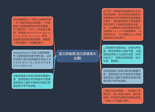 语文拼音表(语文拼音表大全图)