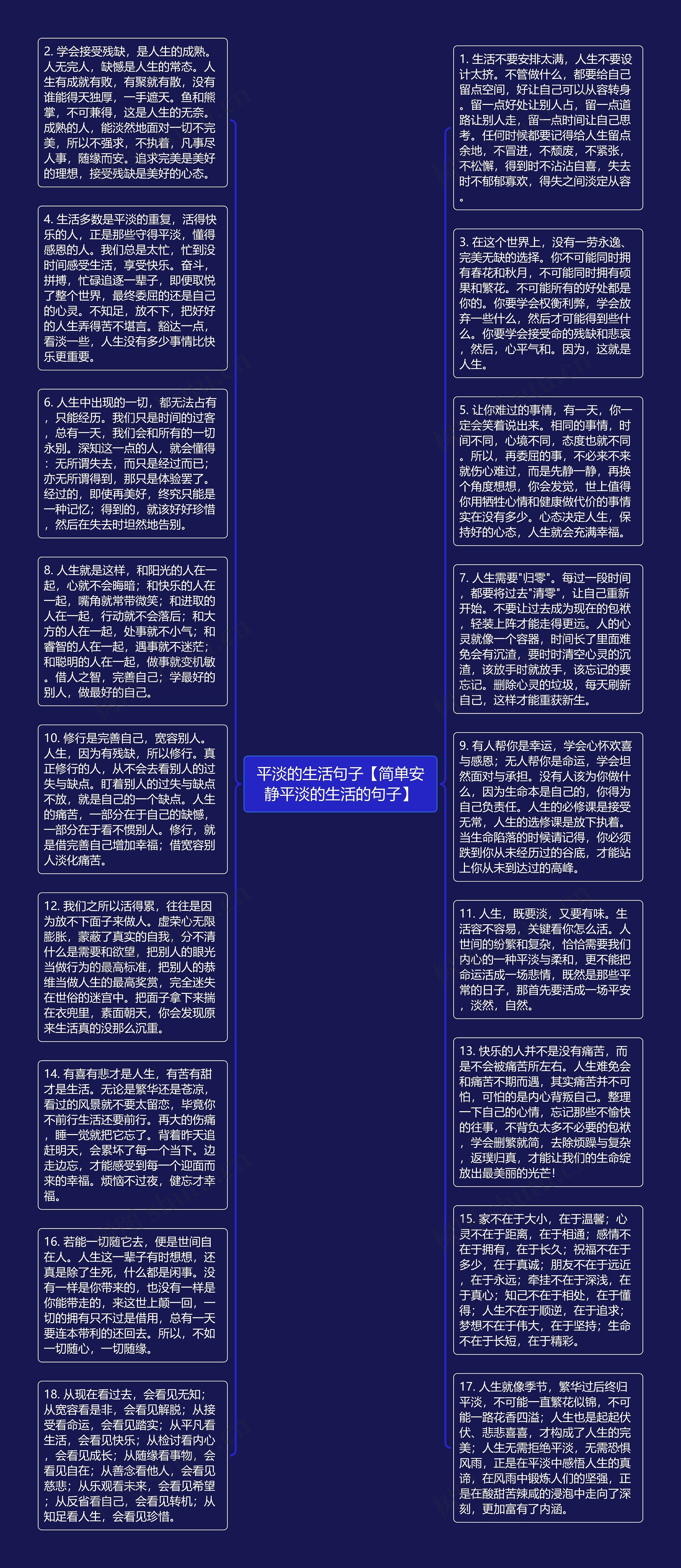 平淡的生活句子【简单安静平淡的生活的句子】思维导图