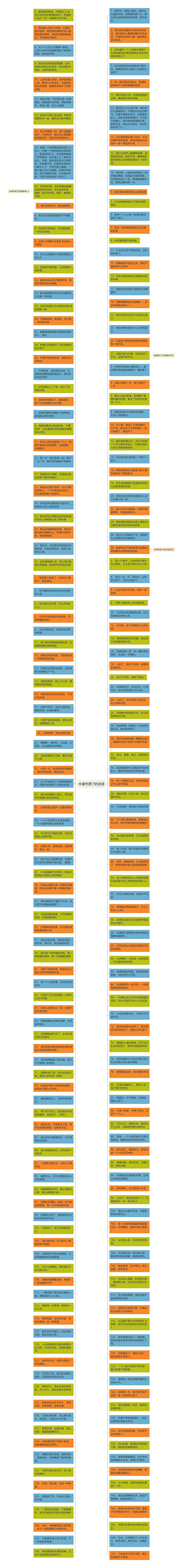 失望伤透了的话语思维导图