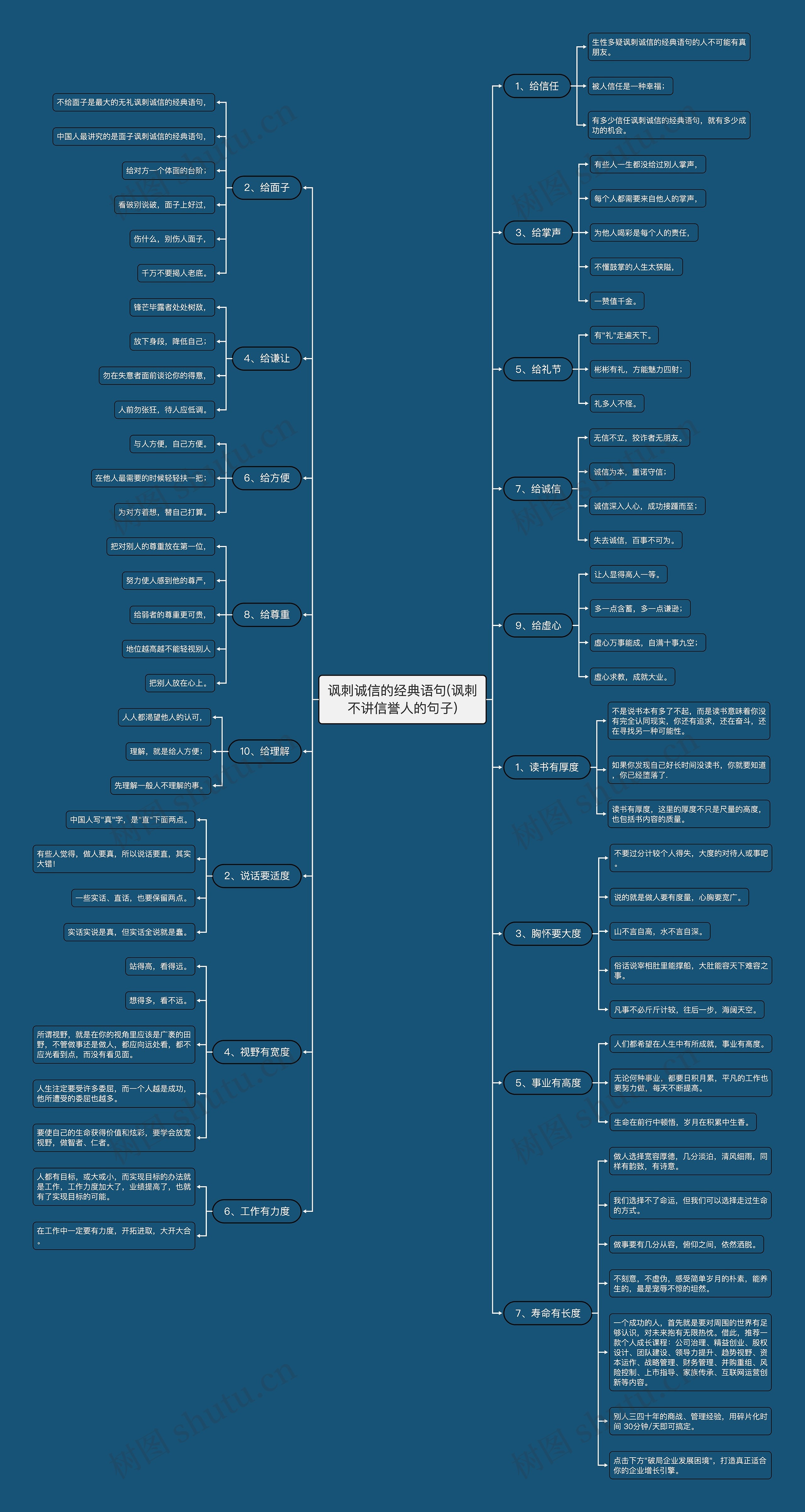 讽刺诚信的经典语句(讽刺不讲信誉人的句子) 讽刺诚信的经典语句(讽刺不讲信誉人的句子)