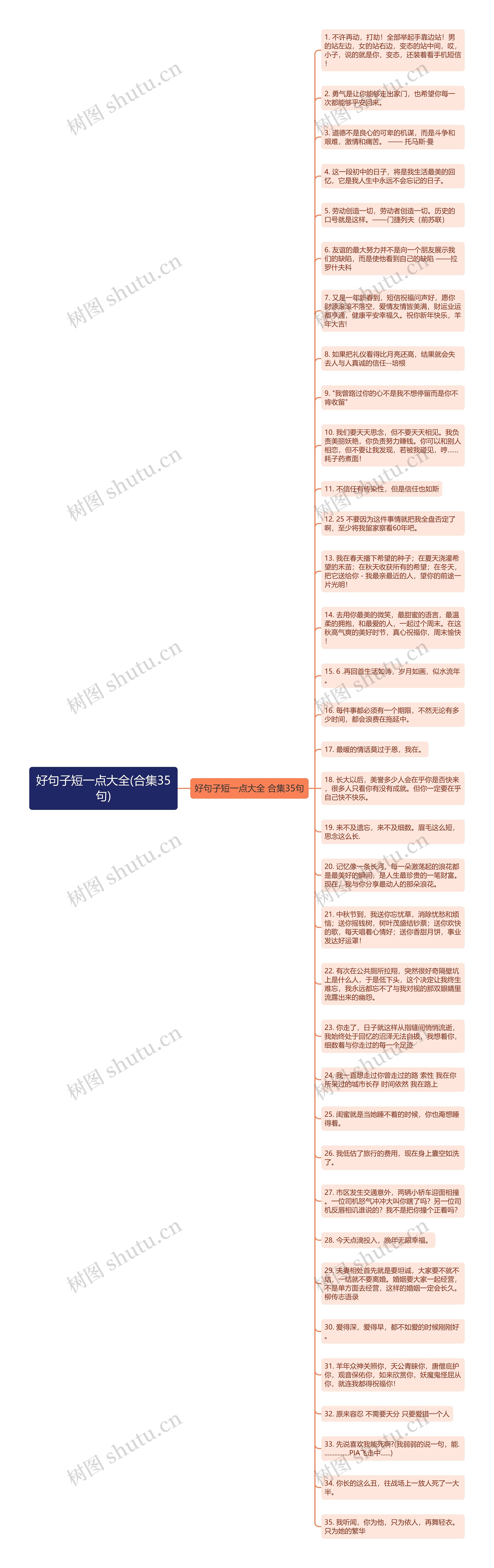 好句子短一点大全(合集35句)