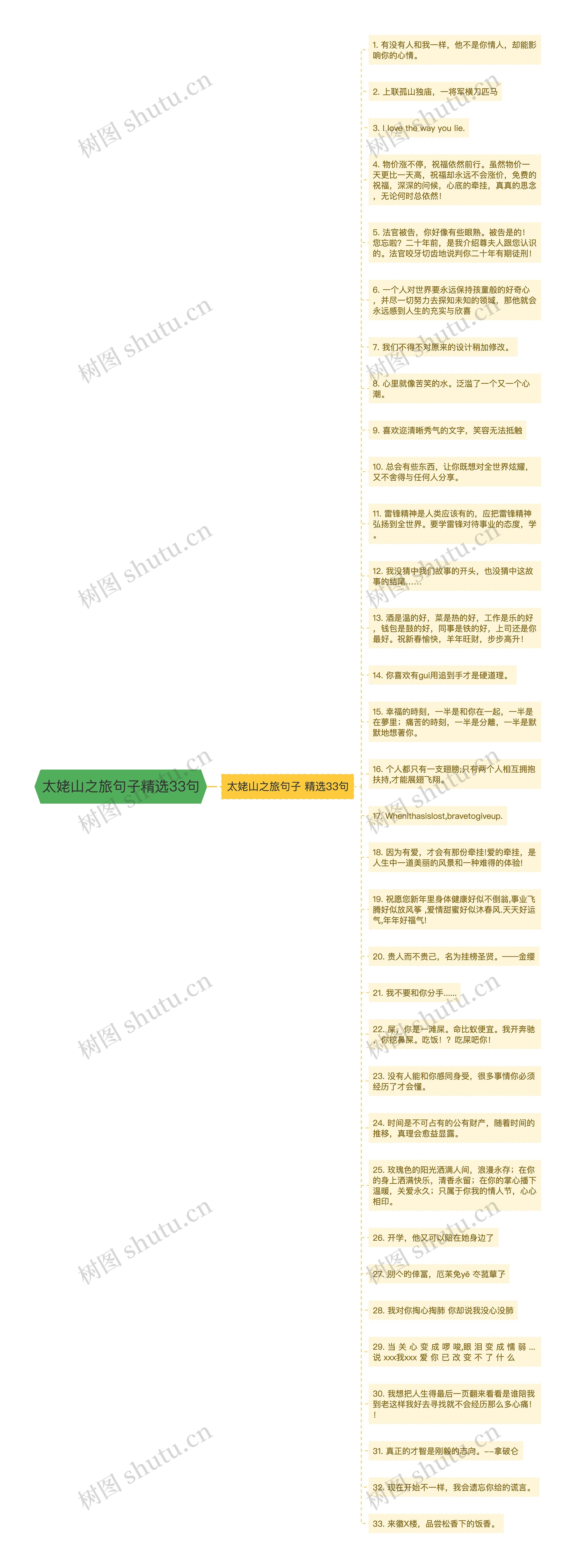 太姥山之旅句子精选33句