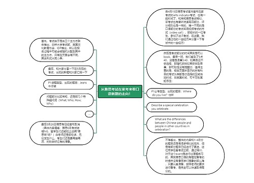 从雅思考试在家考来看口语新题的走向！