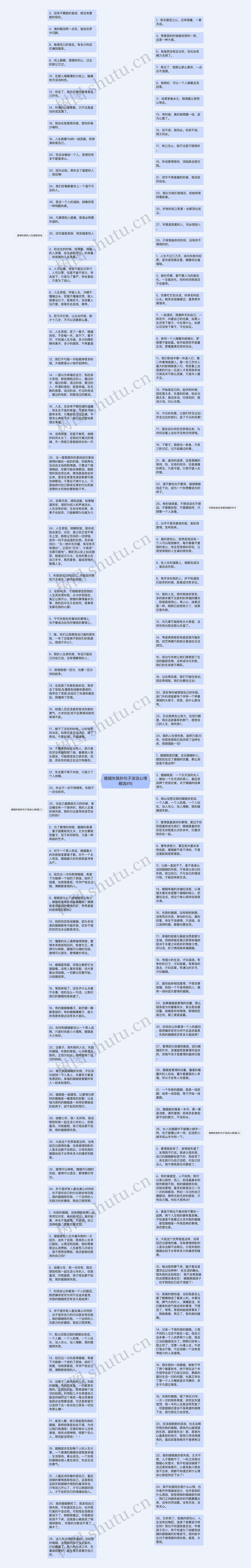 婚姻失败的句子说说心情精选8句