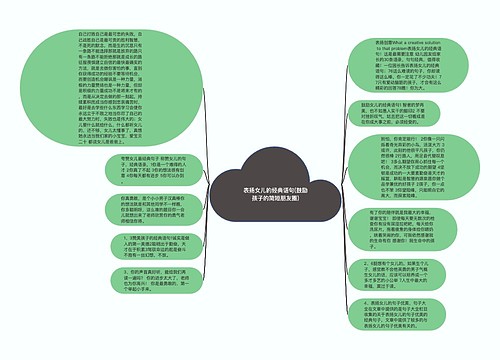 表扬女儿的经典语句(鼓励孩子的简短朋友圈)