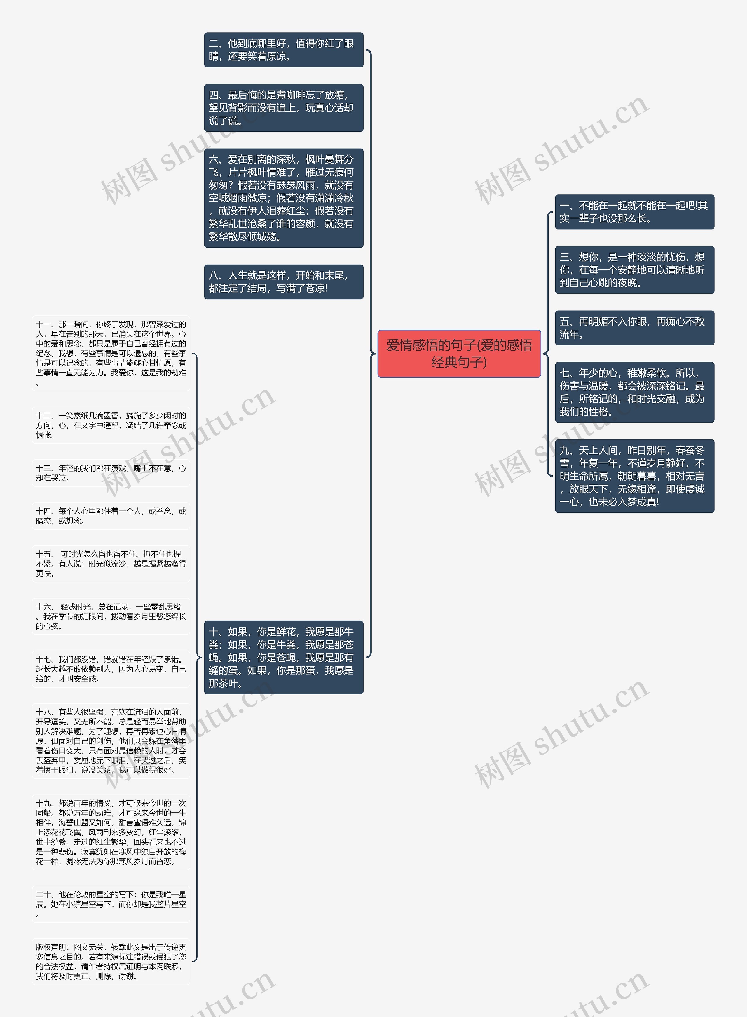 爱情感悟的句子(爱的感悟经典句子)