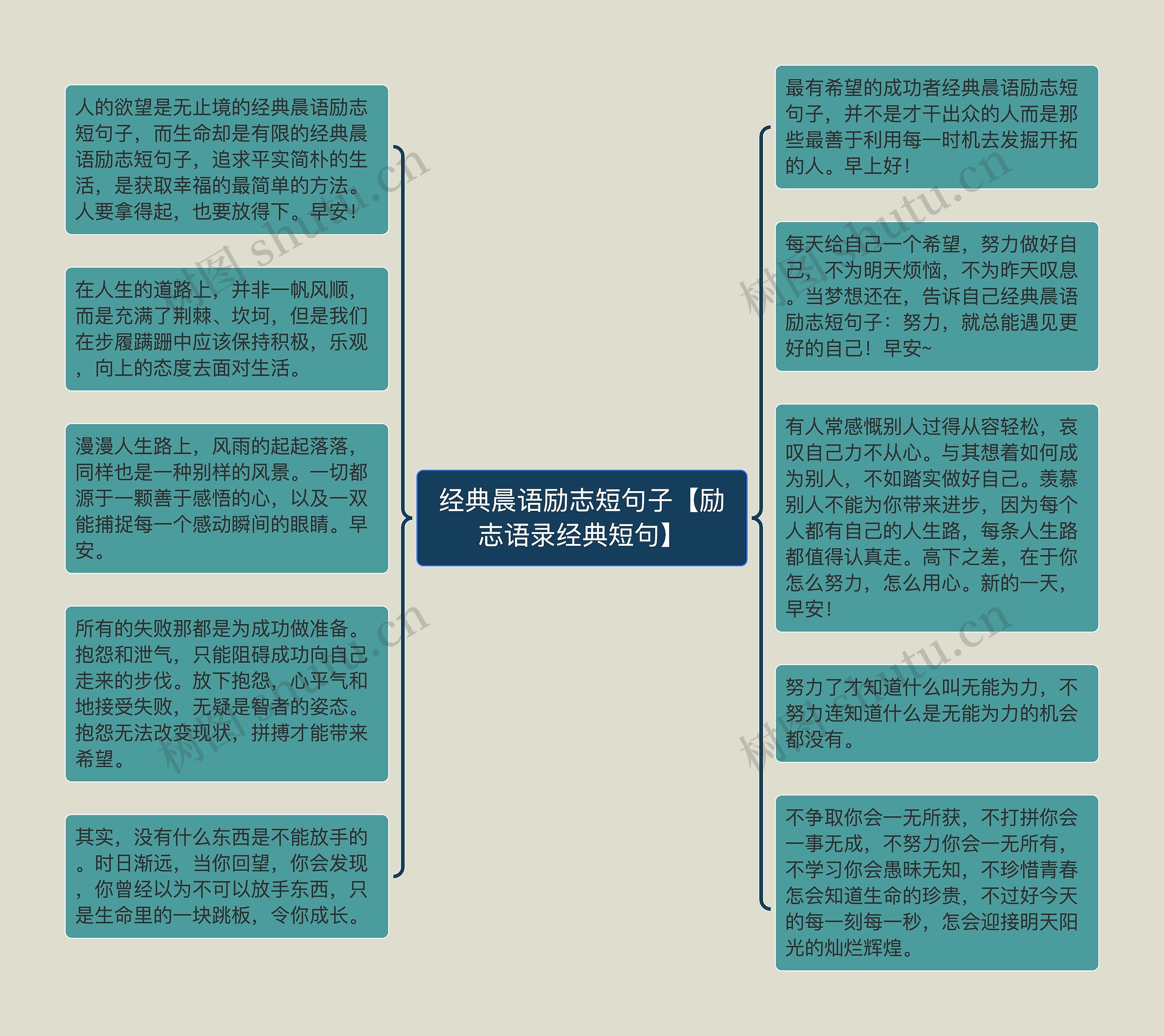 经典晨语励志短句子【励志语录经典短句】