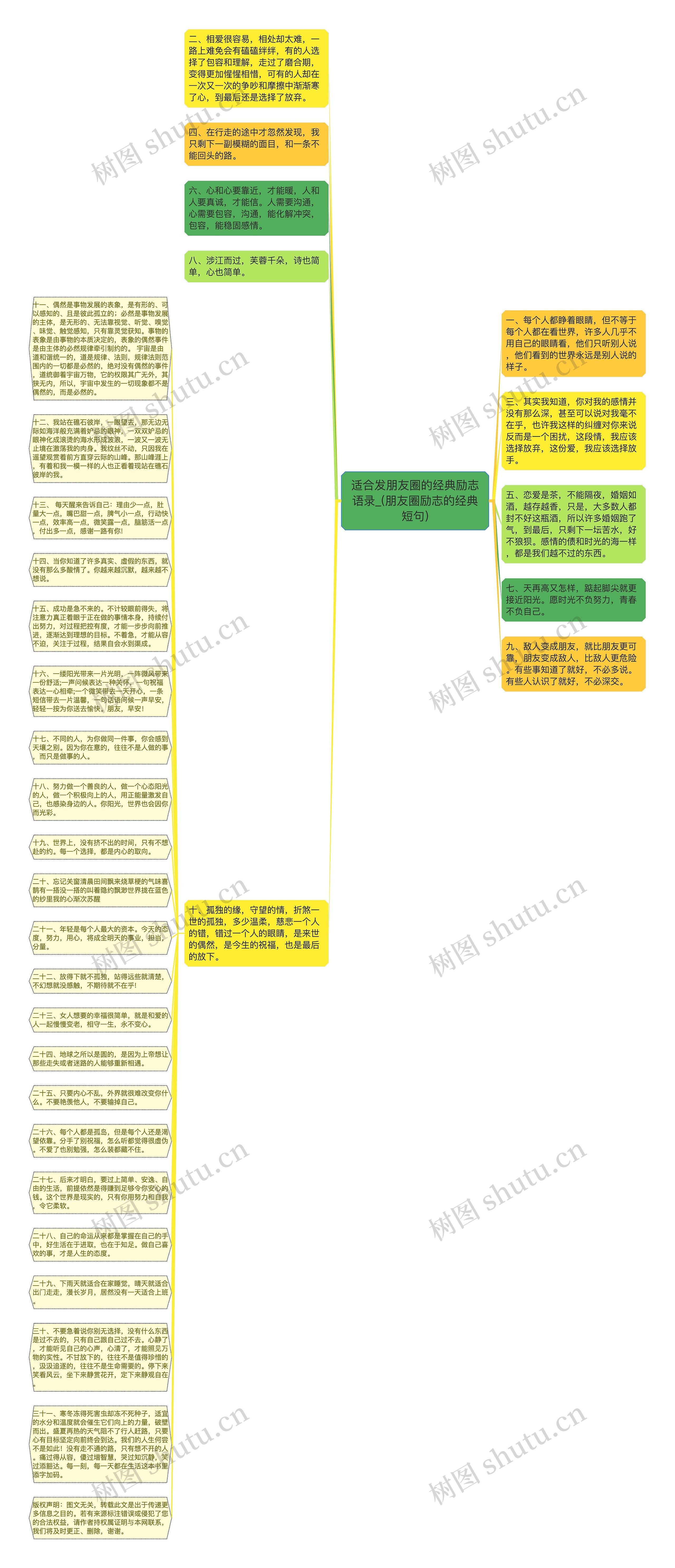 适合发朋友圈的经典励志语录_(朋友圈励志的经典短句)