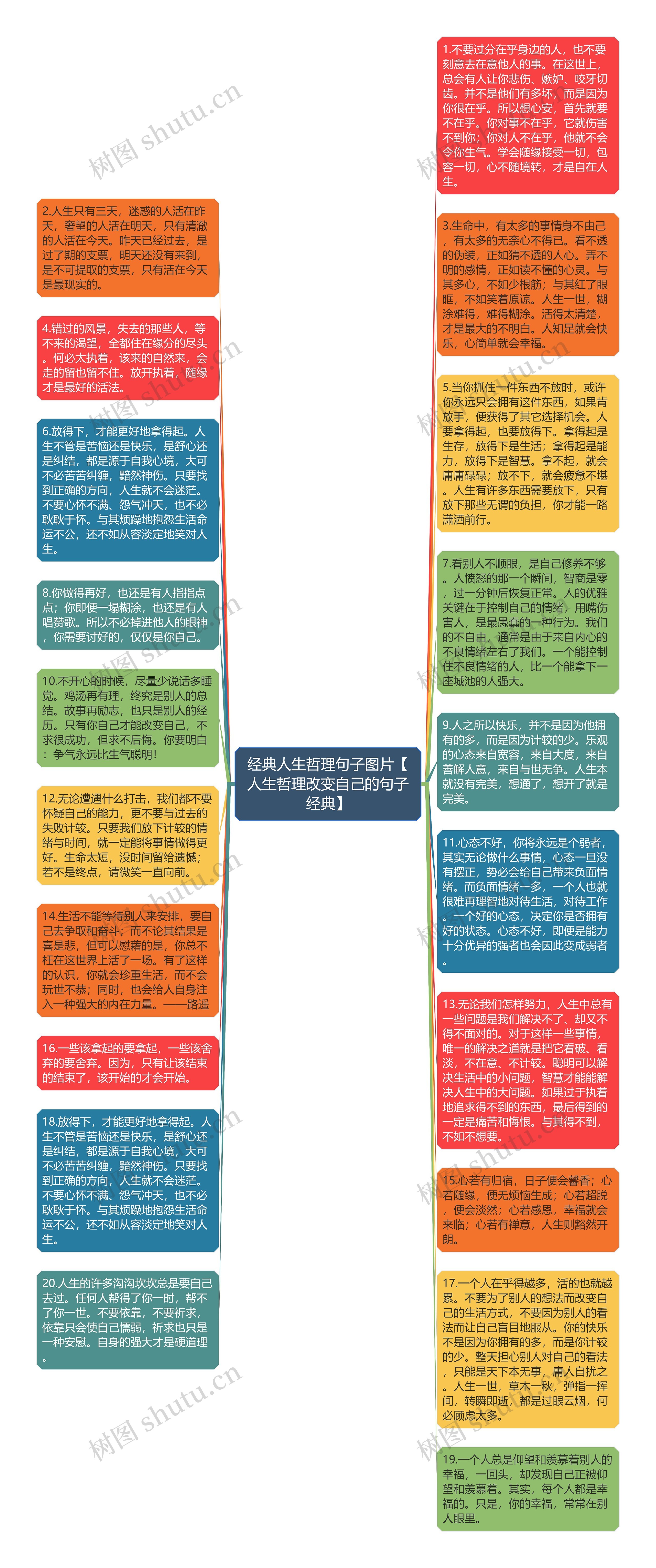 经典人生哲理句子图片【人生哲理改变自己的句子经典】