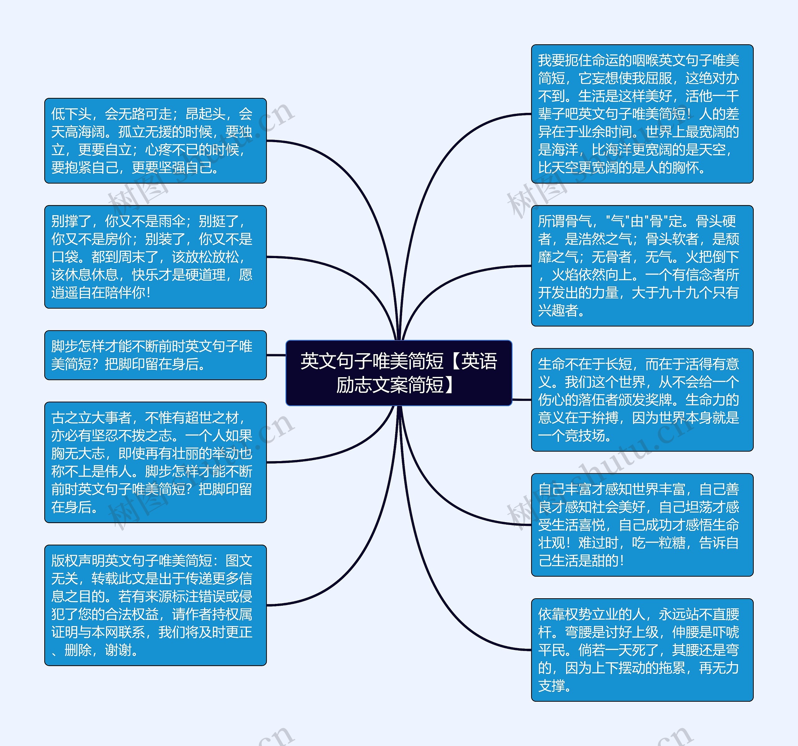 英文句子唯美简短【英语励志文案简短】