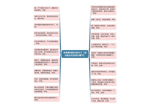 经典晨语励志短句子【成功励志名言短句霸气】