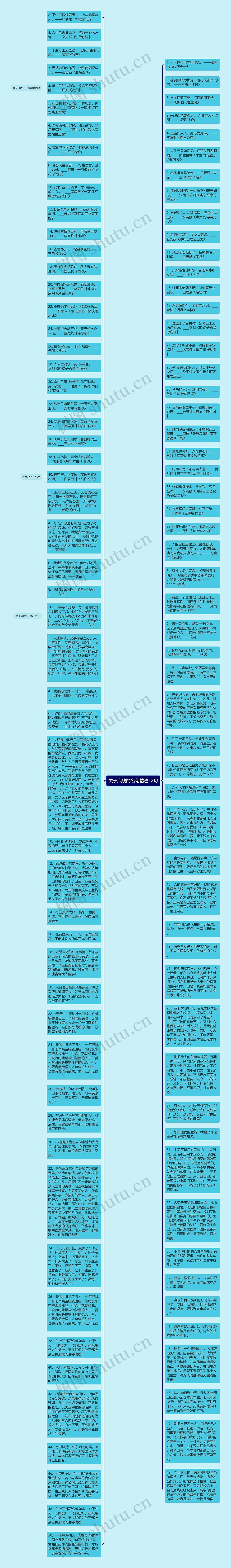 关于底线的名句精选12句