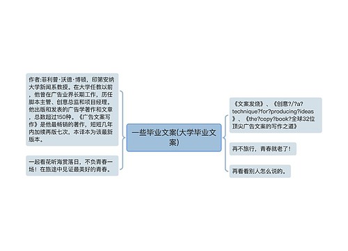 一些毕业文案(大学毕业文案)