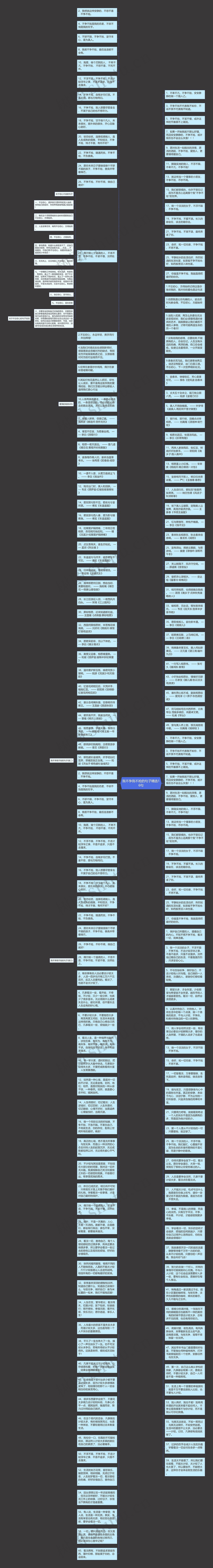 我不争我不抢的句子精选16句思维导图