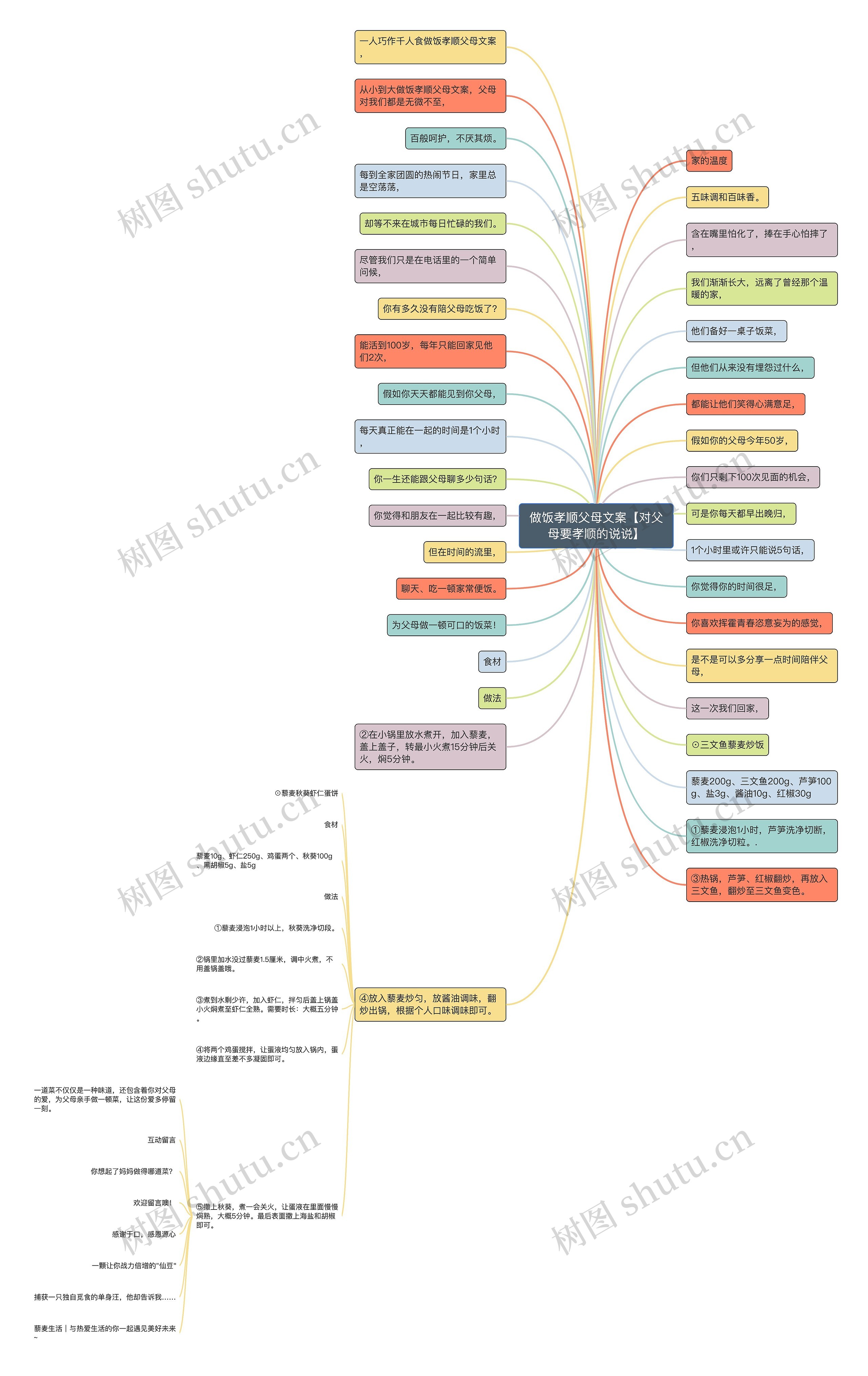 做饭孝顺父母文案【对父母要孝顺的说说】 做饭孝顺父母文案【对父母要孝顺的说说】