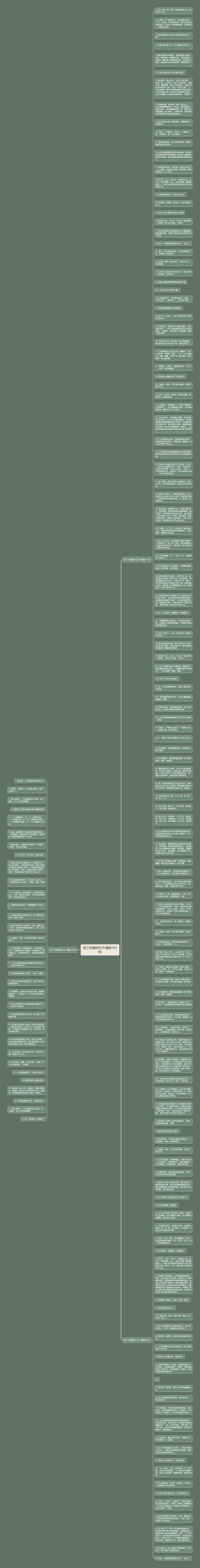 用了反复的句子(精选162句)思维导图