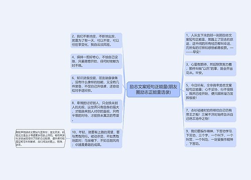 励志文案短句正能量(朋友圈励志正能量语录)