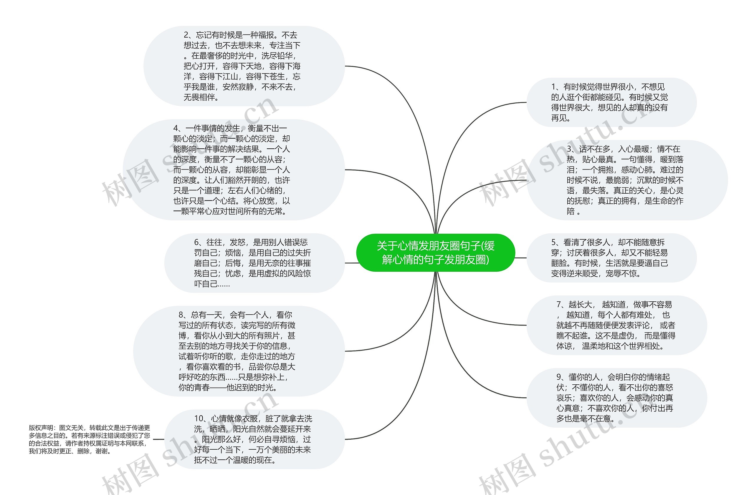 关于心情发朋友圈句子(缓解心情的句子发朋友圈)