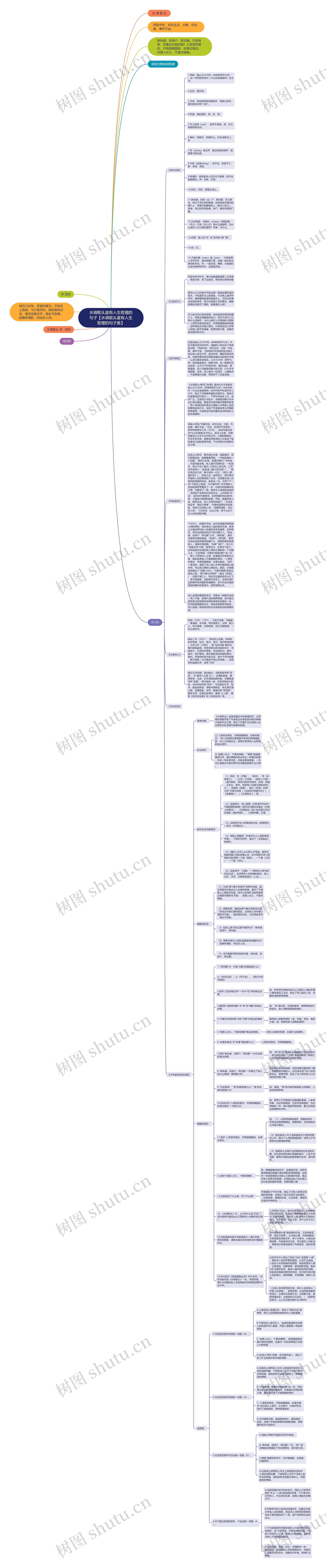 水调歌头富有人生哲理的句子【水调歌头富有人生哲理的句子是】 水调歌头富有人生哲理的句子【水调歌头富有人生哲理的句子是】