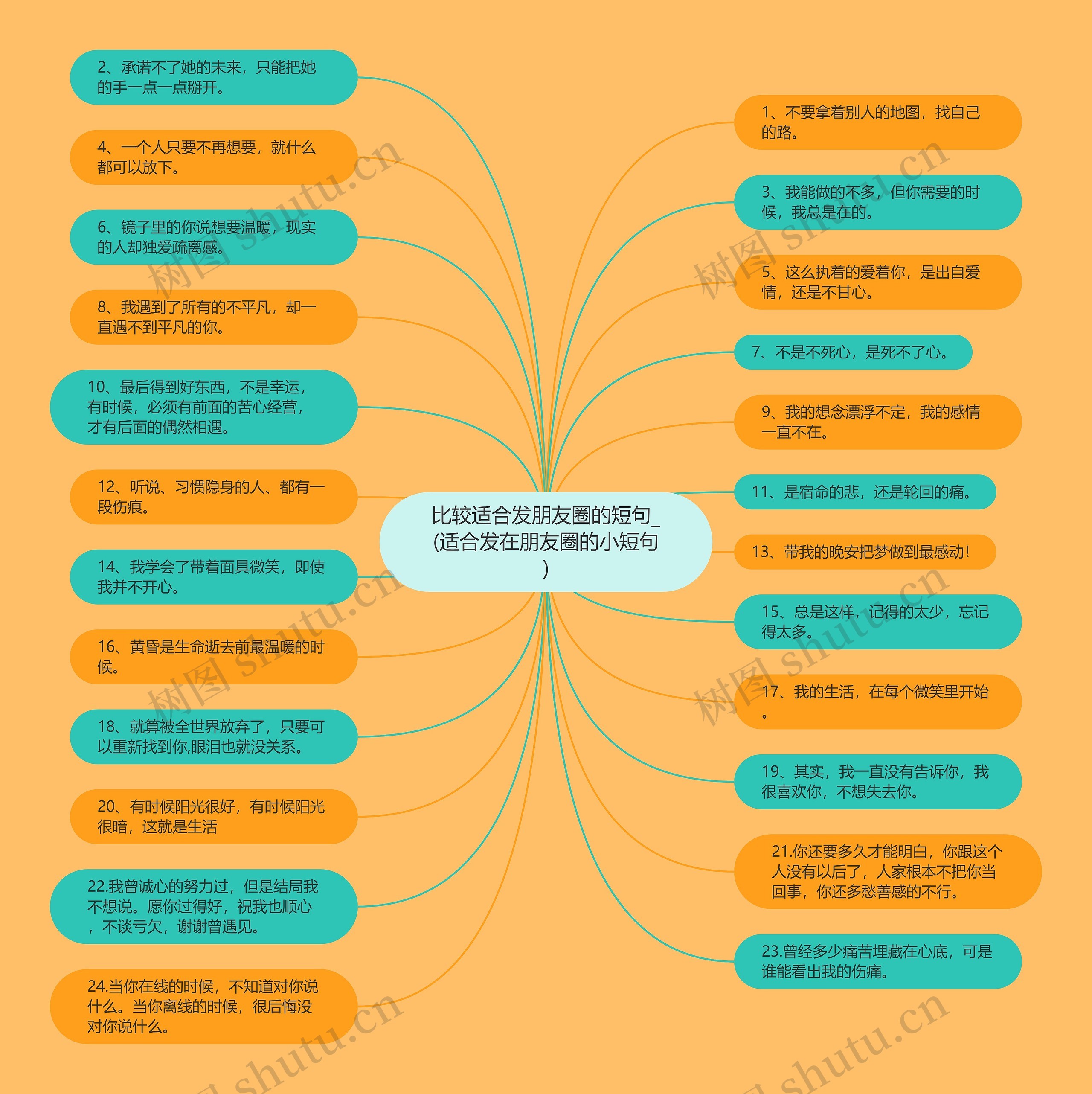 比较适合发朋友圈的短句_(适合发在朋友圈的小短句) 比较适合发朋友圈的短句_(适合发在朋友圈的小短句)