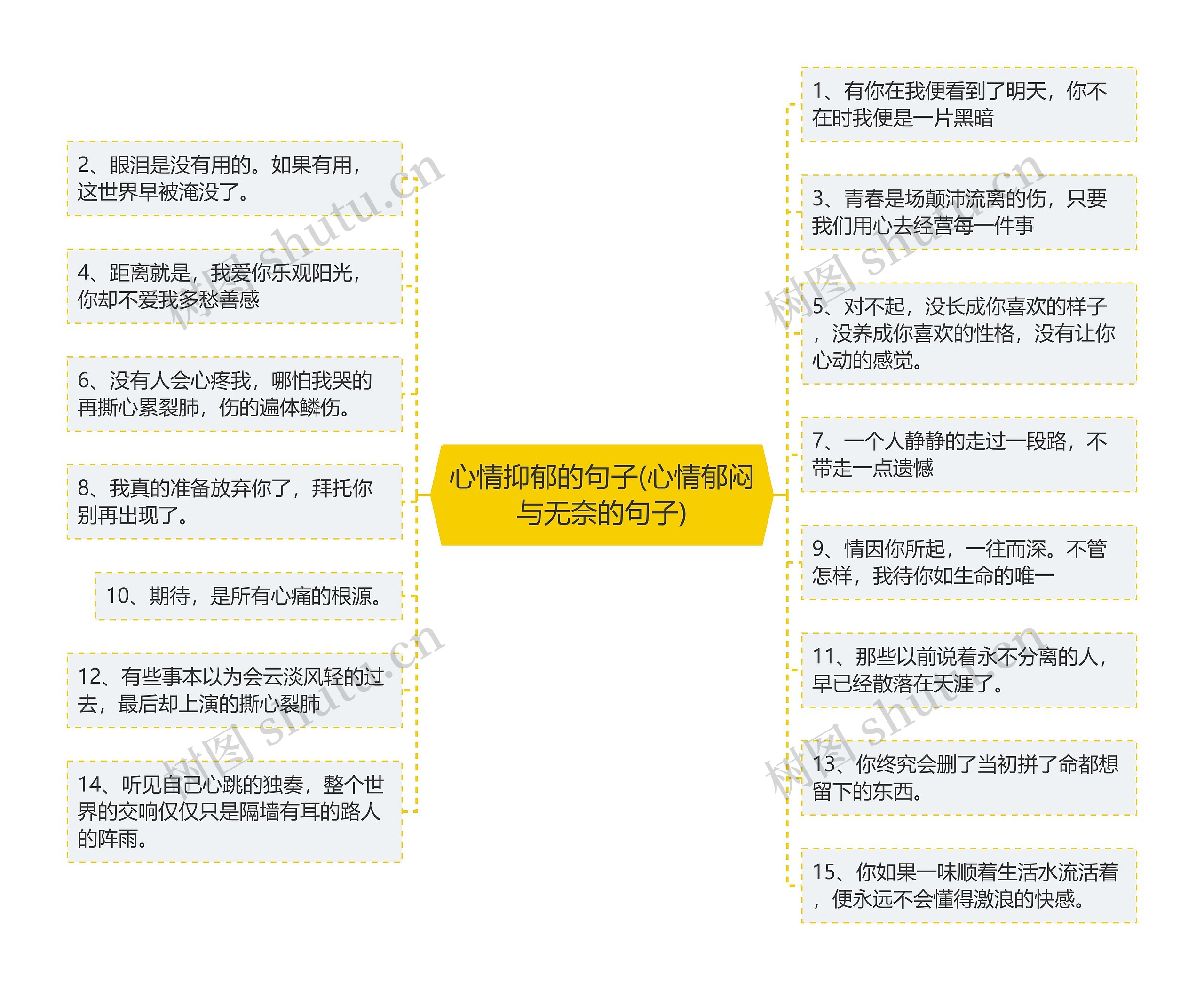 心情抑郁的句子(心情郁闷与无奈的句子)