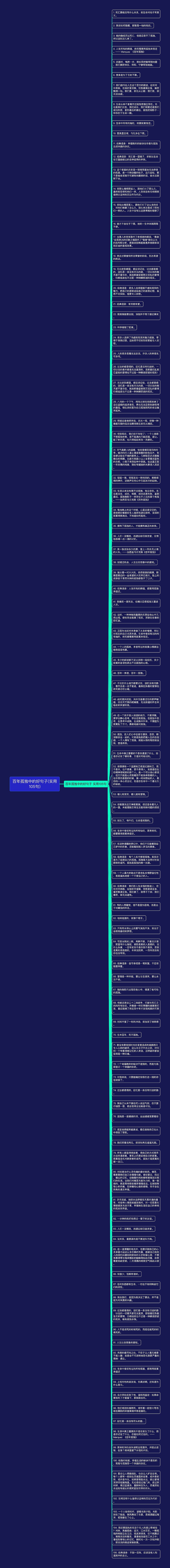 百年孤独中的好句子(实用105句)思维导图