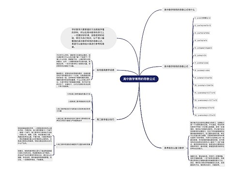 高中数学常用的导数公式思维导图