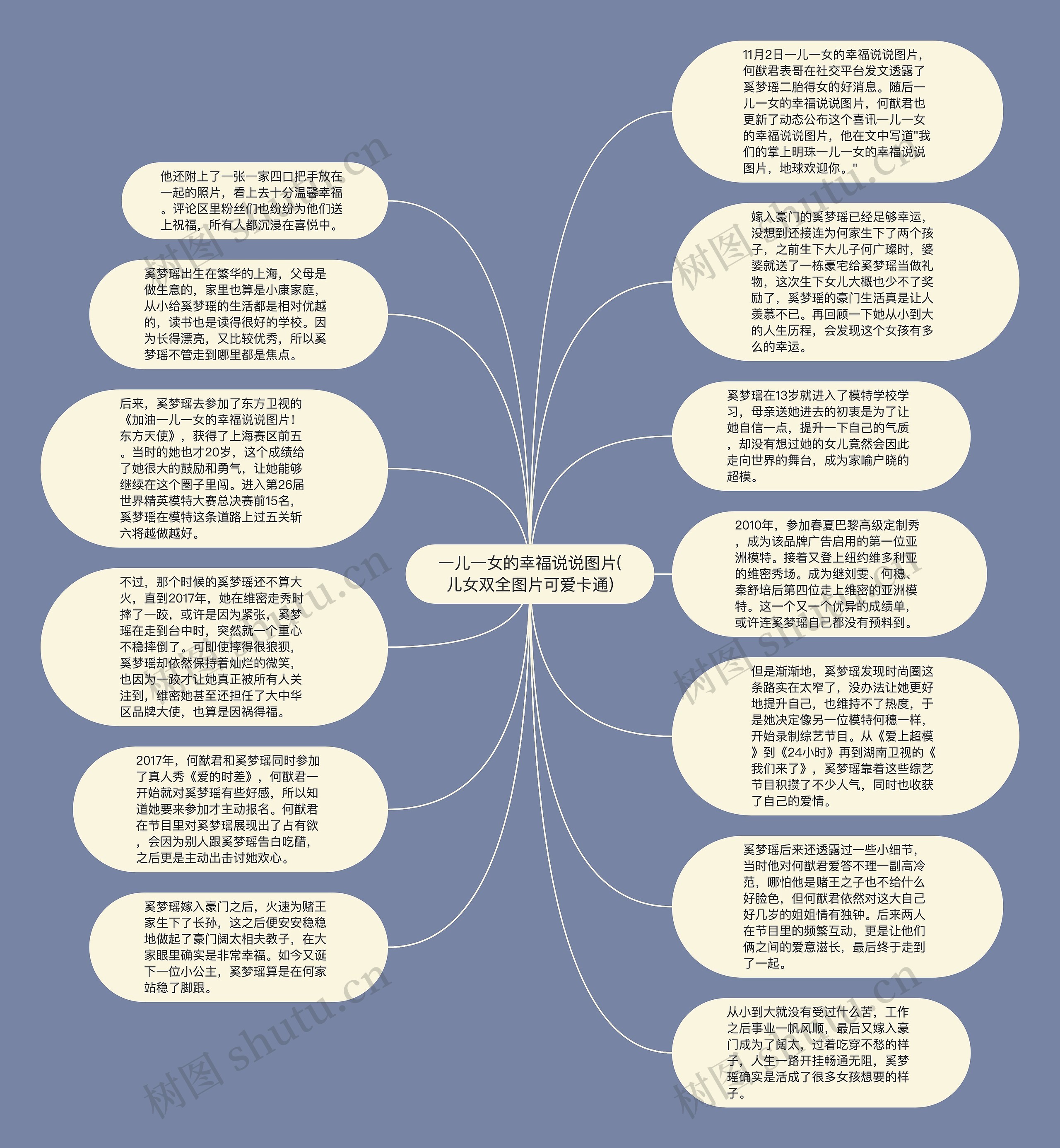 一儿一女的幸福说说图片(儿女双全图片可爱卡通)