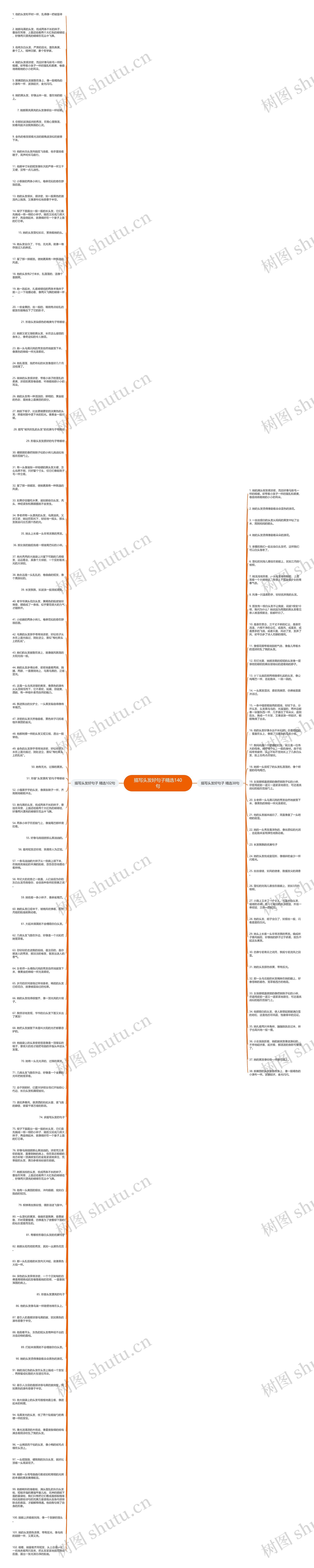 描写头发好句子精选140句思维导图