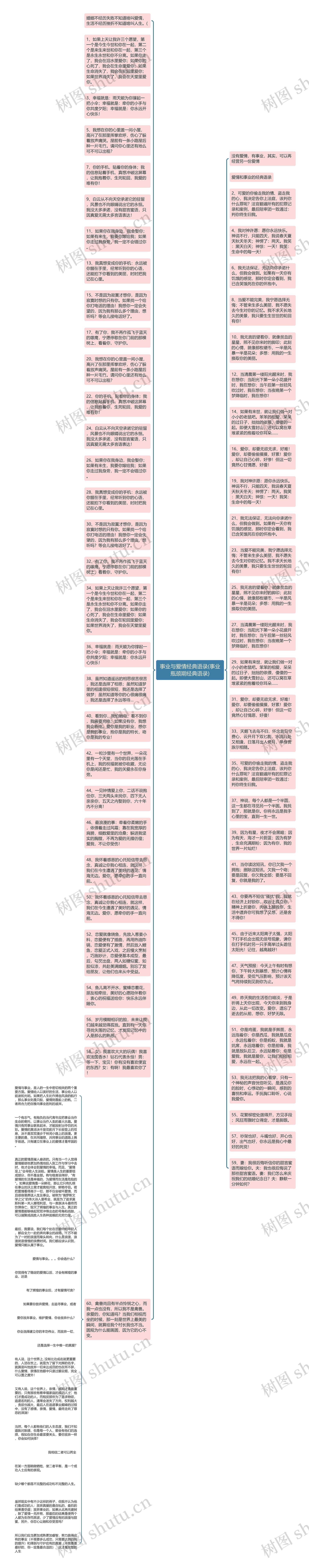 事业与爱情经典语录(事业瓶颈期经典语录)思维导图