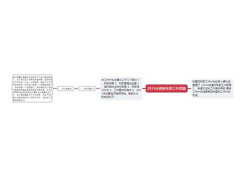 2015年度财务部工作思路