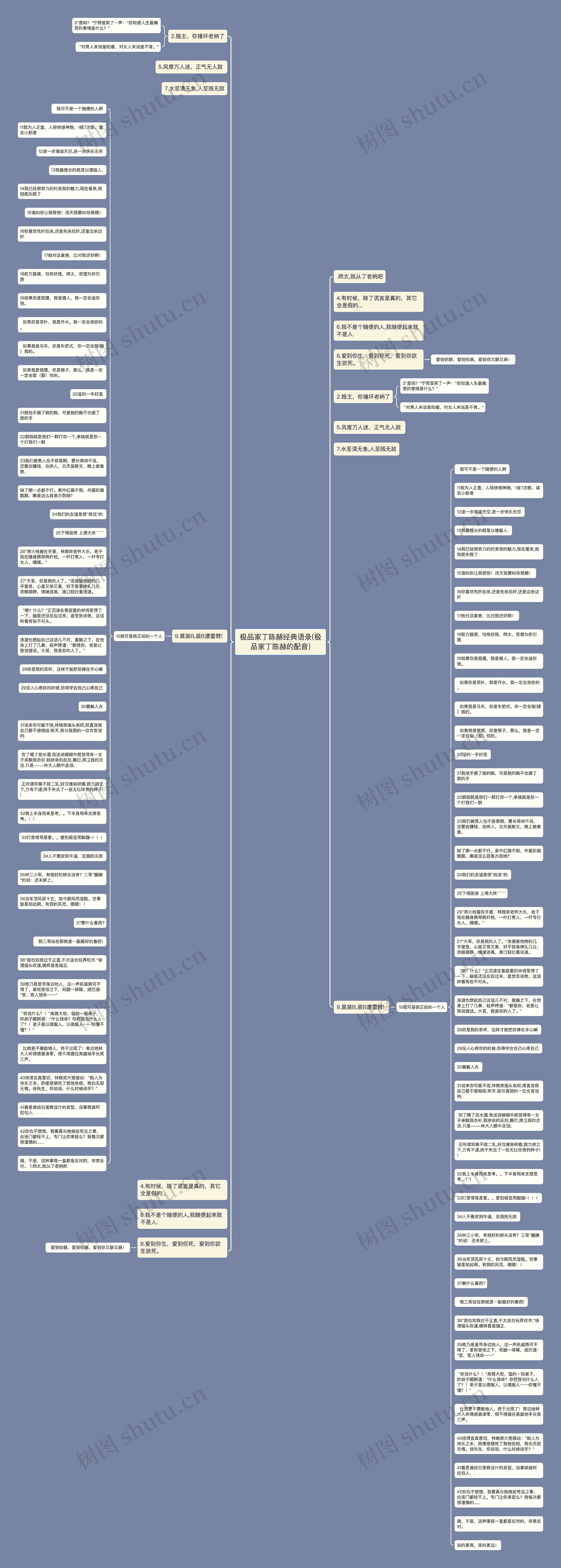 极品家丁陈赫经典语录(极品家丁陈赫的配音)思维导图