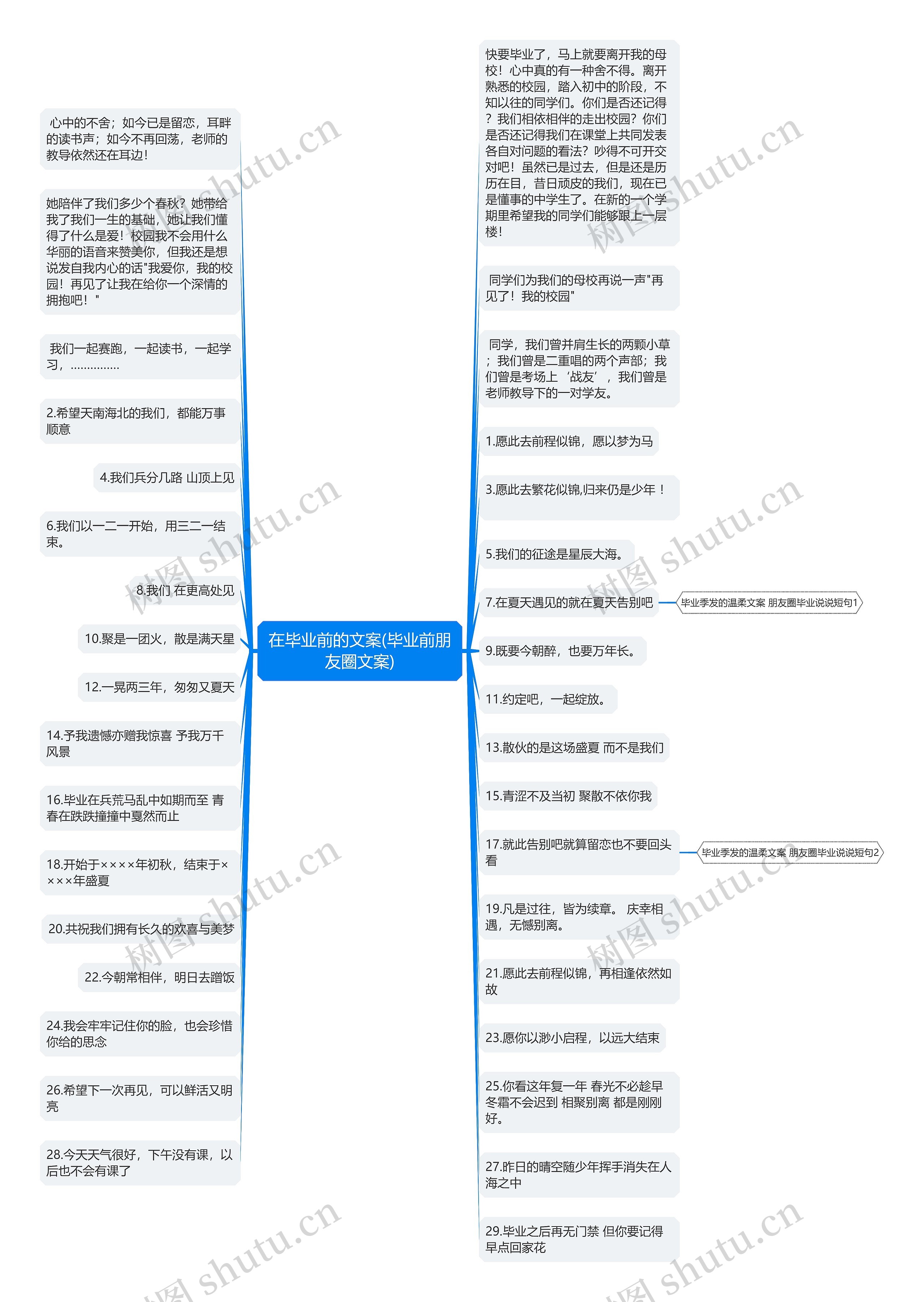 在毕业前的文案(毕业前朋友圈文案)