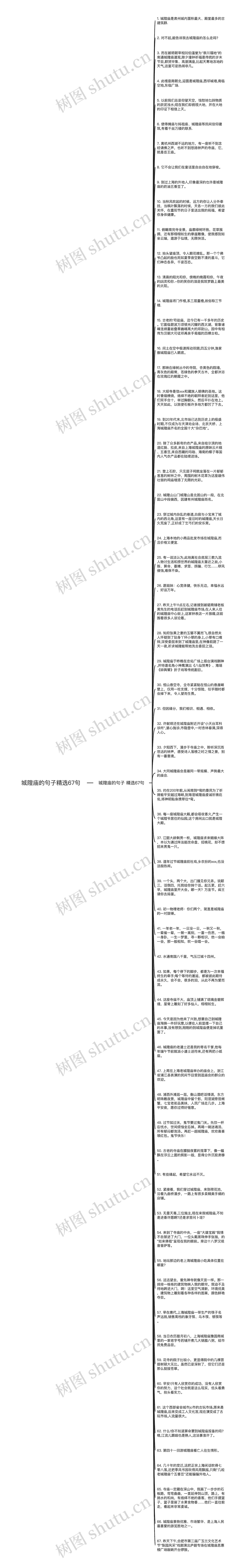 城隍庙的句子精选67句思维导图