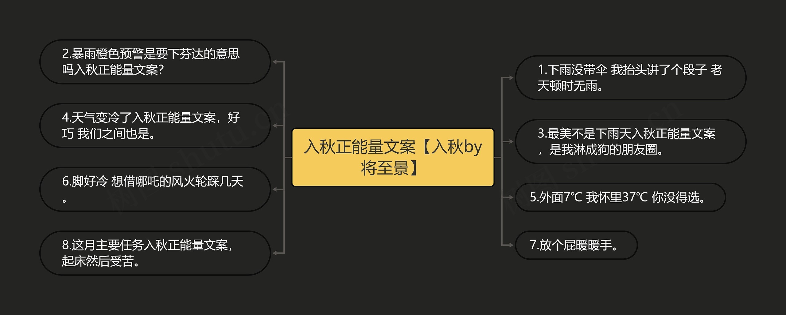 入秋正能量文案【入秋by将至景】