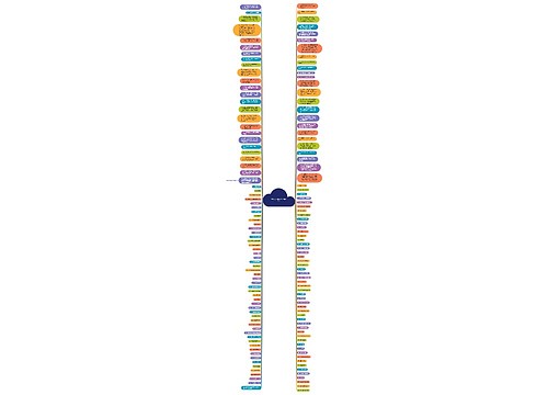 夸奖宝宝很棒的句子精选15句