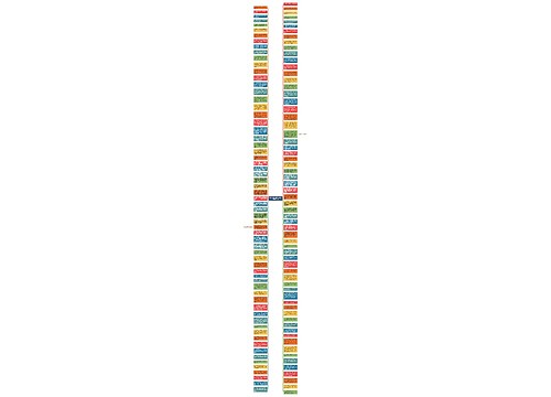 形容人间四月天的美好句子精选30句