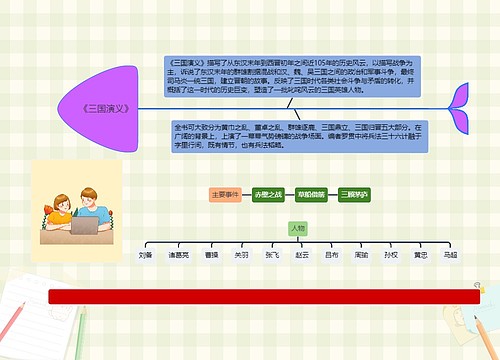 《三国演义》