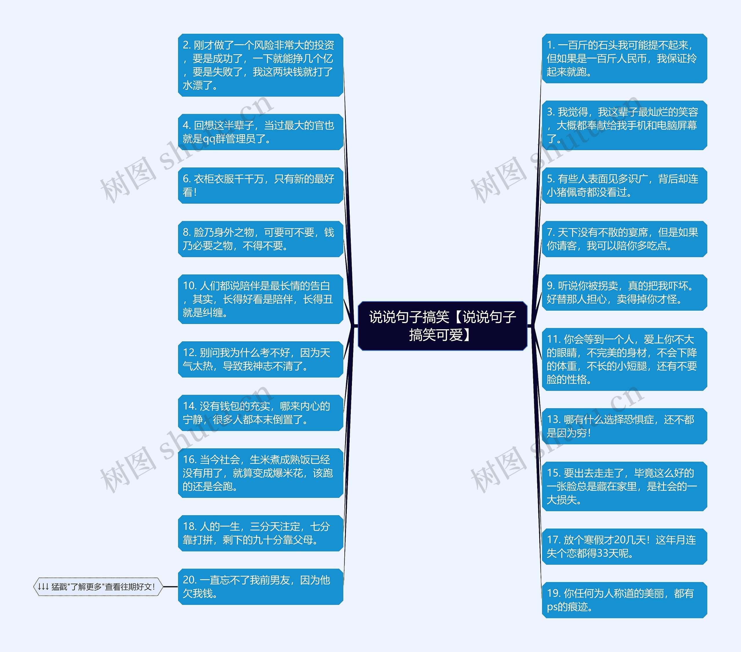 说说句子搞笑【说说句子搞笑可爱】 说说句子搞笑【说说句子搞笑可爱】