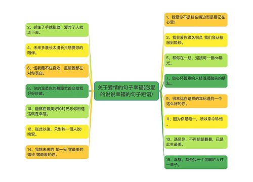 关于爱情的句子幸福(恋爱的说说幸福的句子短语)