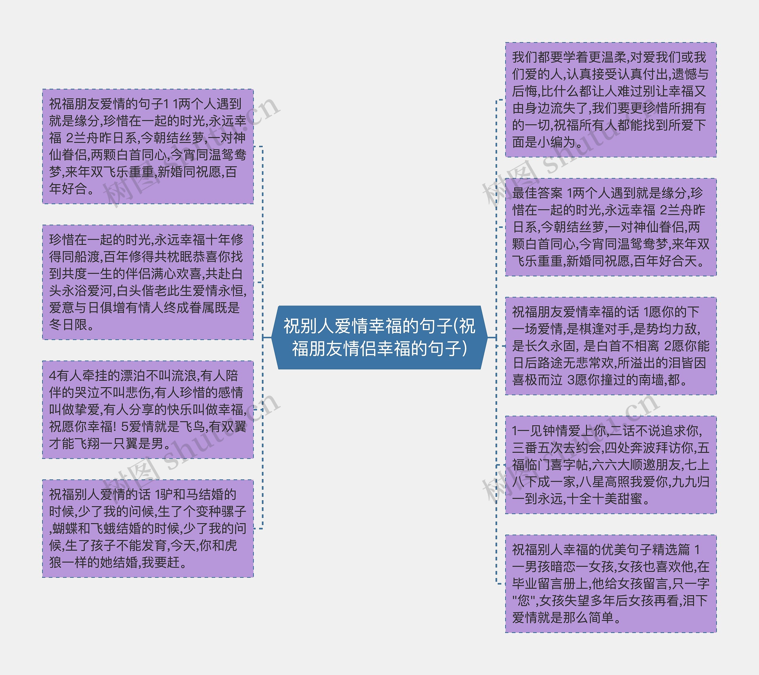 祝别人爱情幸福的句子(祝福朋友情侣幸福的句子)