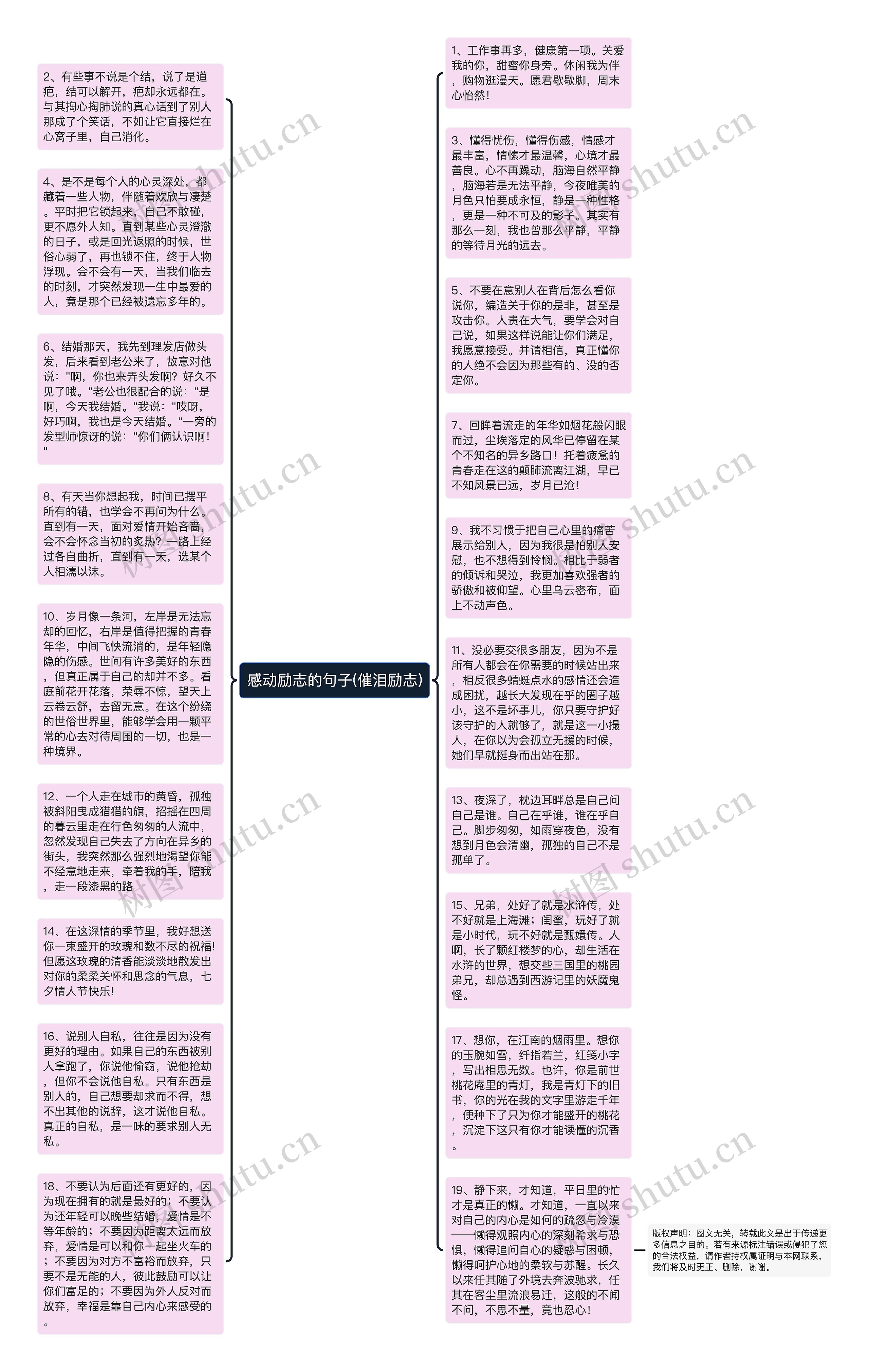 感动励志的句子(催泪励志)