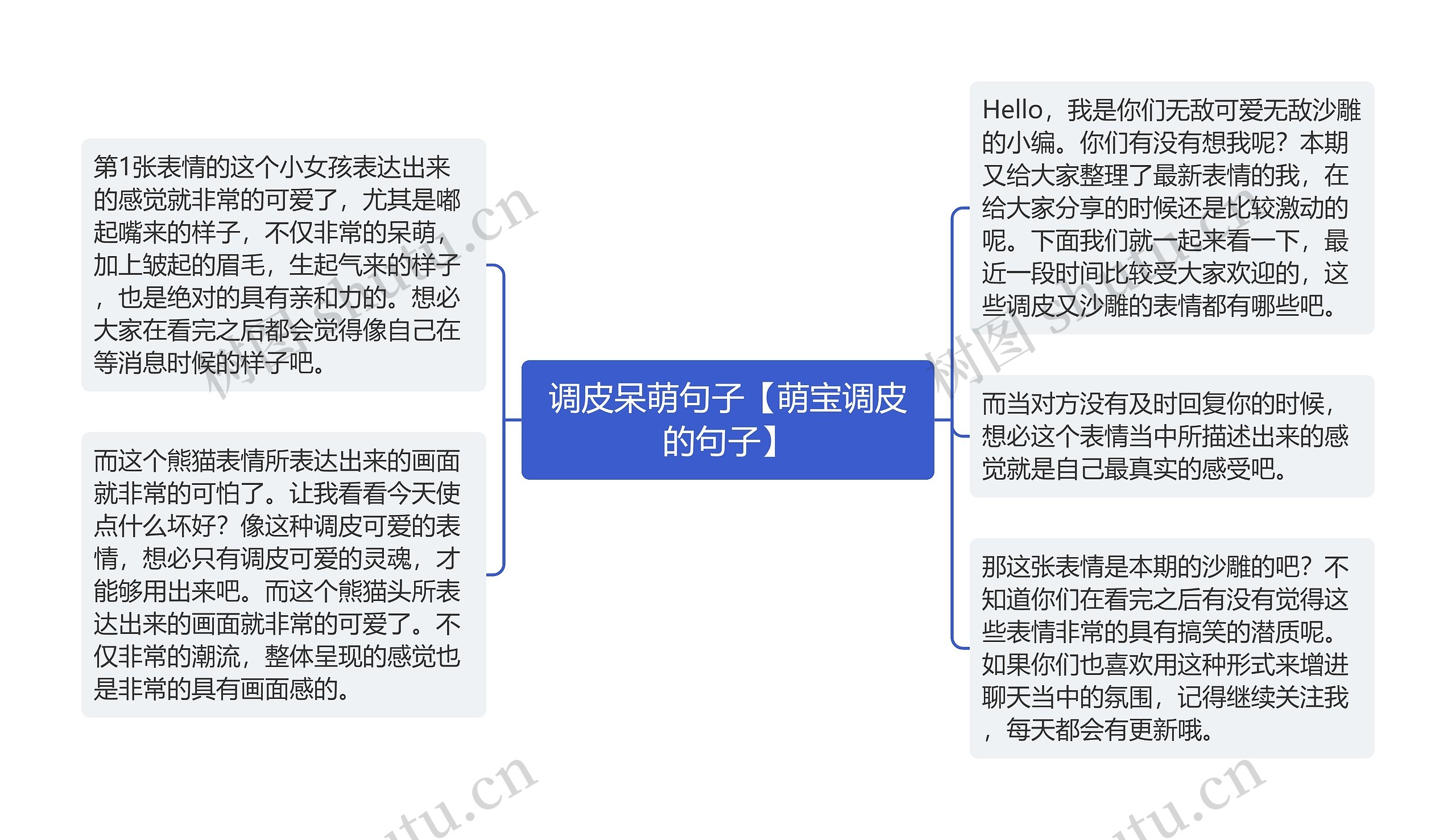 调皮呆萌句子【萌宝调皮的句子】思维导图