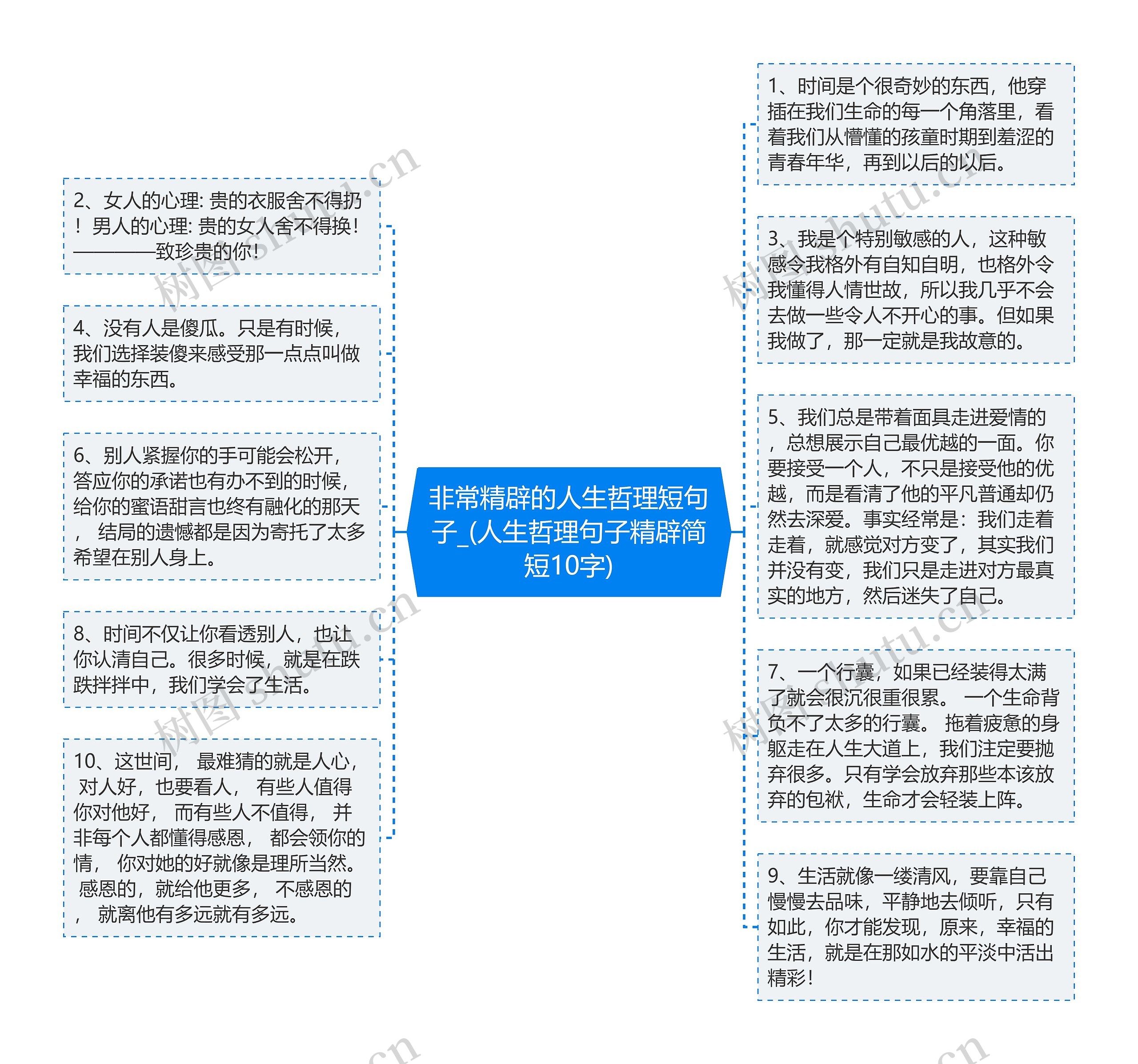 非常精辟的人生哲理短句子_(人生哲理句子精辟简短10字)思维导图