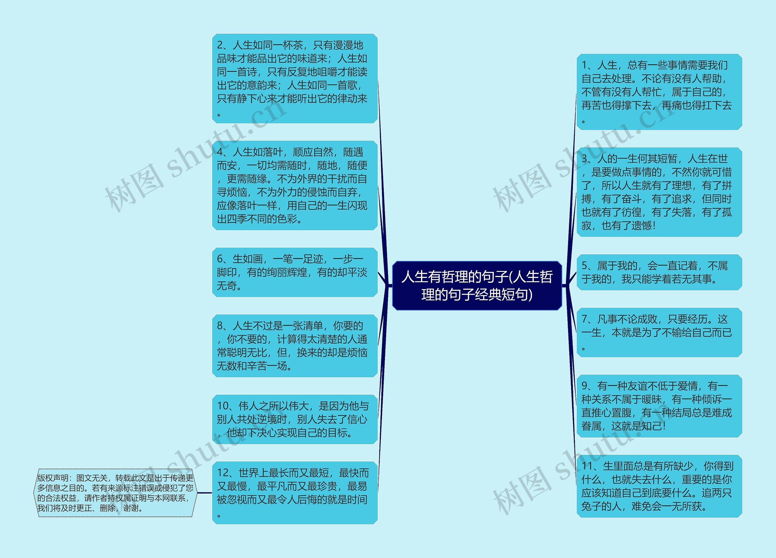 人生有哲理的句子(人生哲理的句子经典短句)