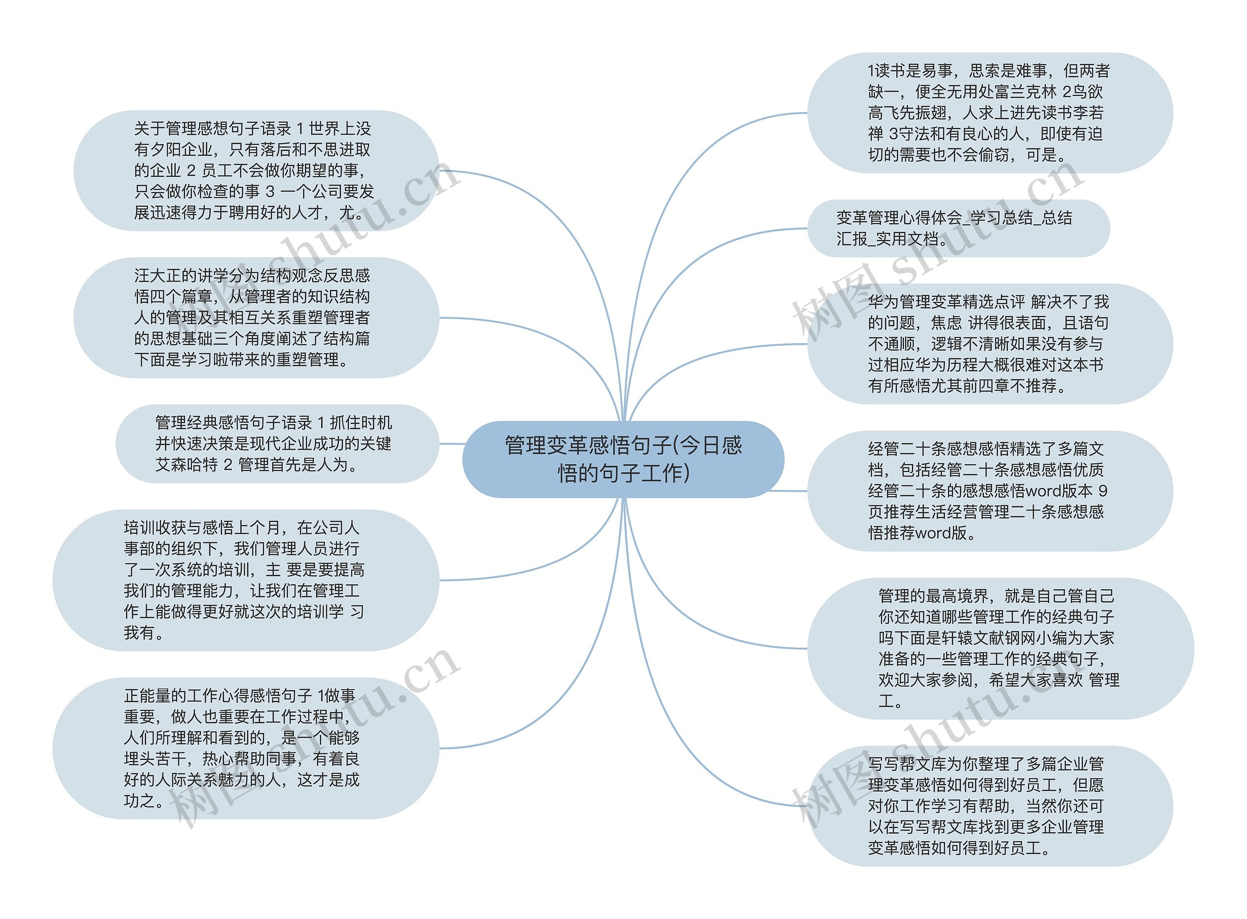 管理变革感悟句子(今日感悟的句子工作)