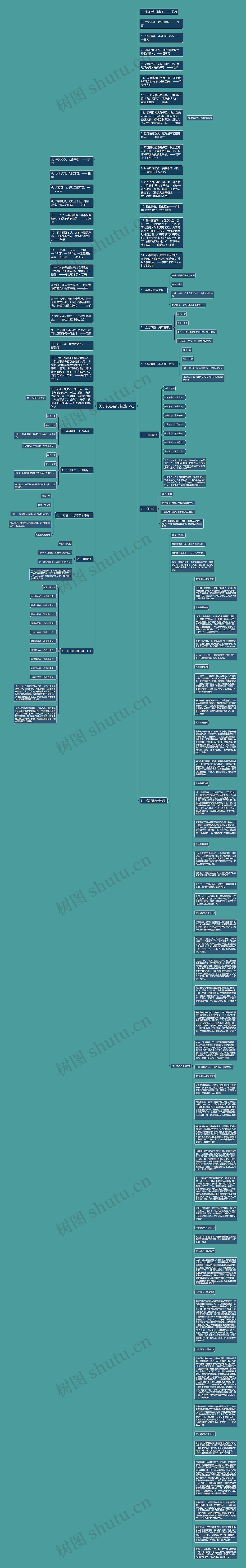 关于初心名句精选12句