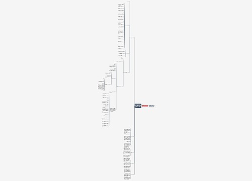 高一数学知识点难点总结