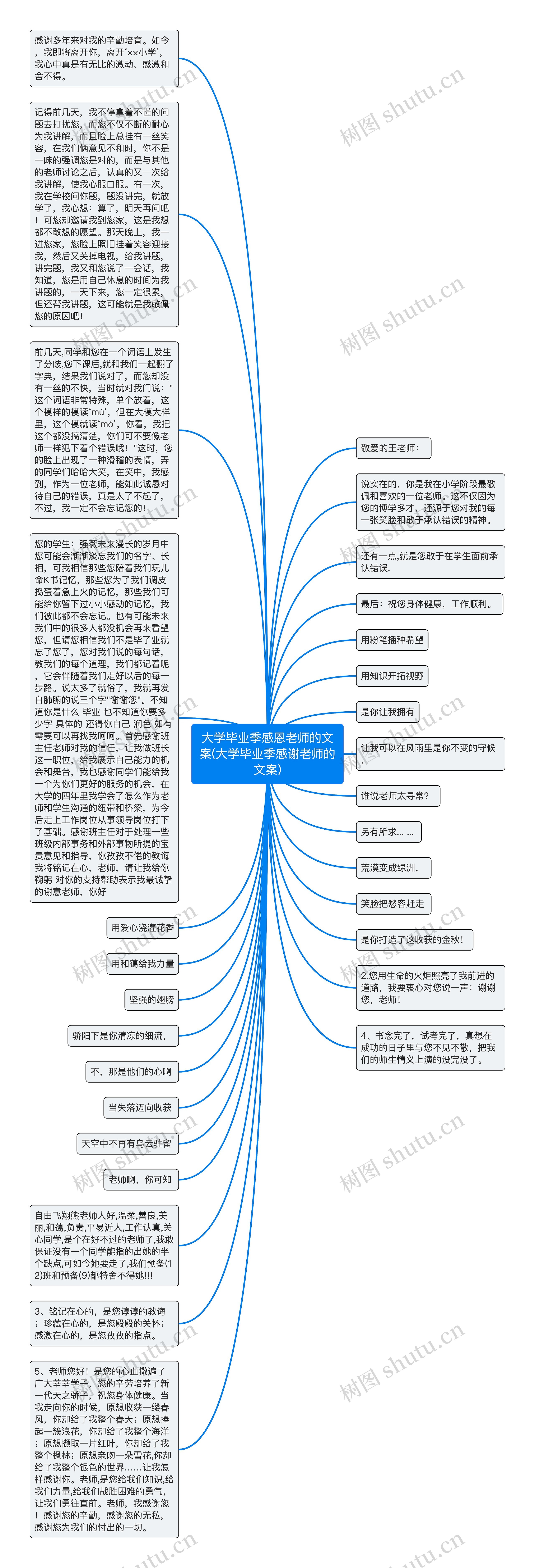 大学毕业季感恩老师的文案(大学毕业季感谢老师的文案)