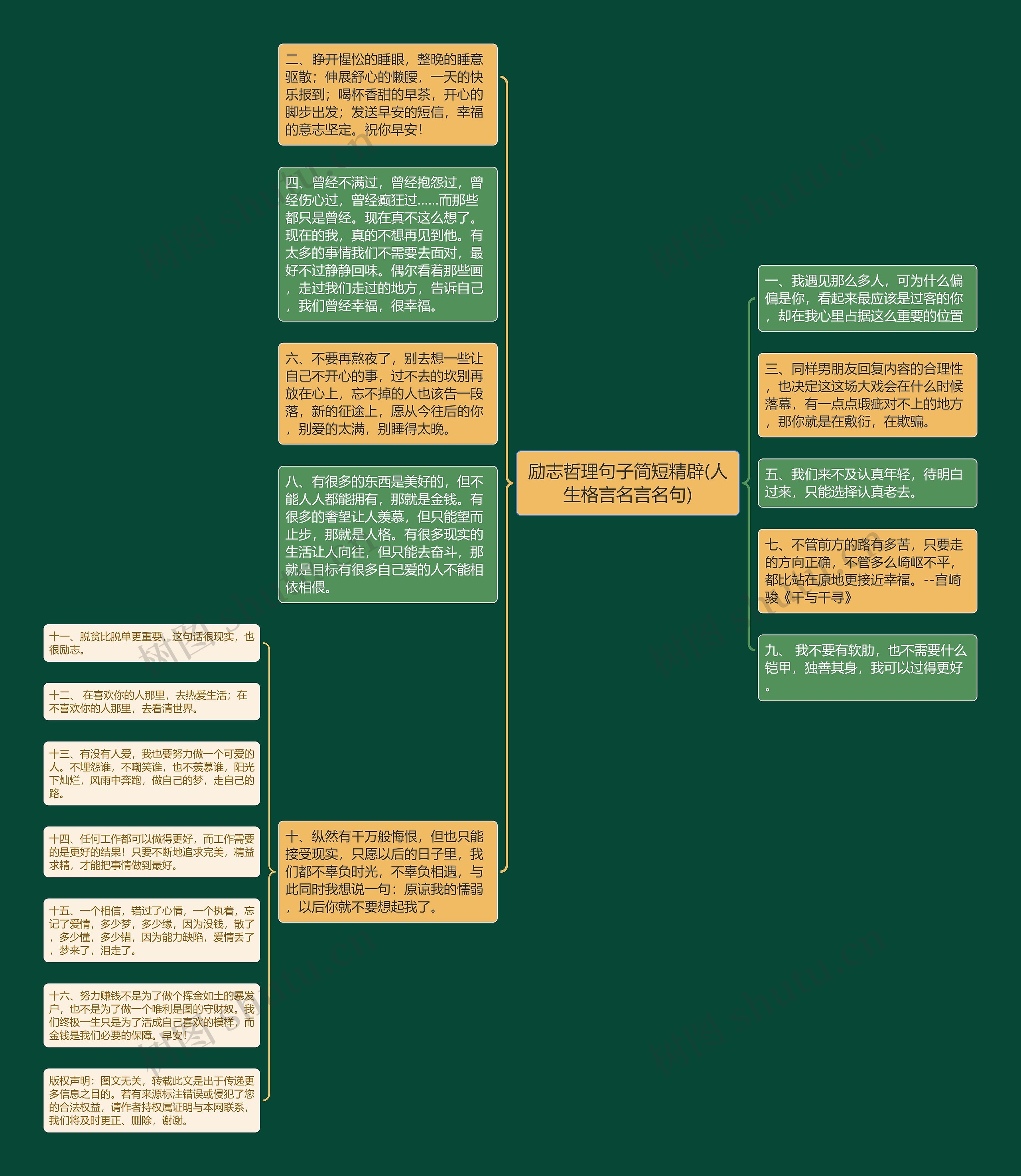 励志哲理句子简短精辟(人生格言名言名句)